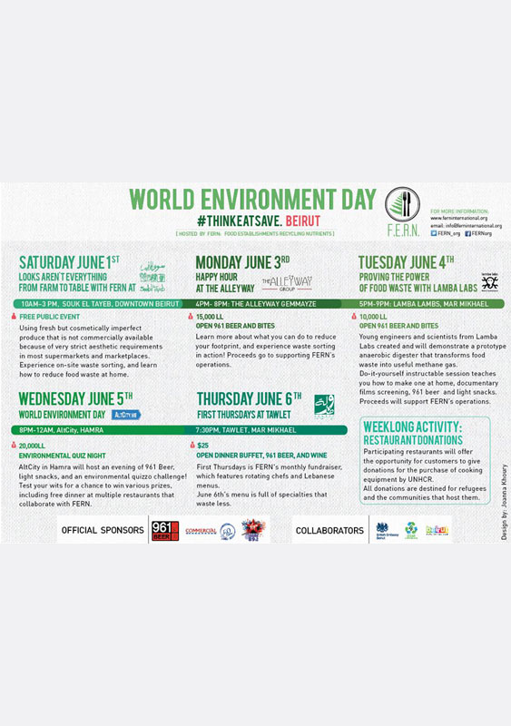 World Environment Day