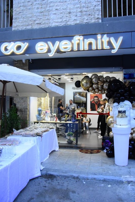 Eyefinity opening