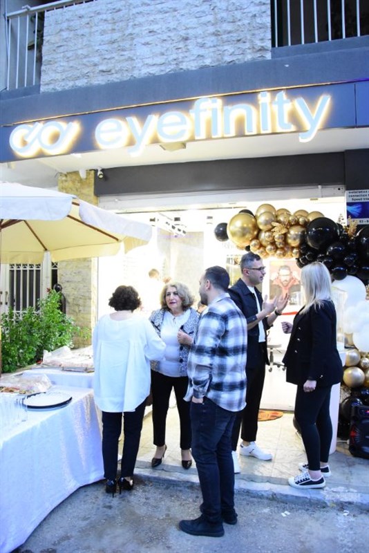 Eyefinity opening