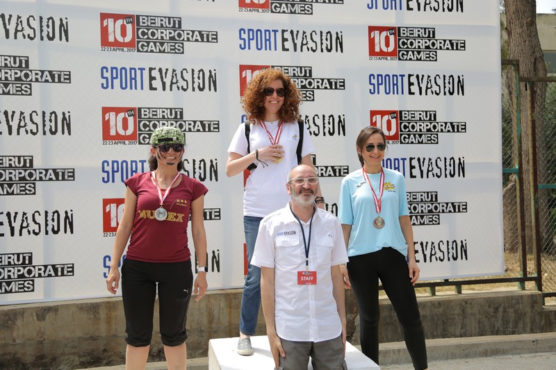 Beirut Corporate Games 2017