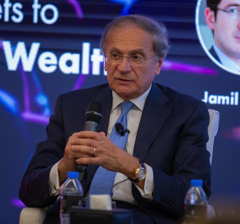 Leveraging knowledge in Financial Markers to Grow Personal Wealth 