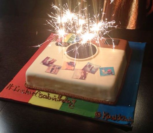 Birthday Celebrations