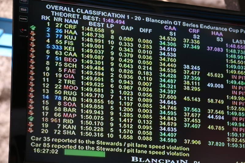 Alex Demirdjian wins GT3 Monza Race