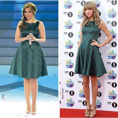 Common Celebrities Style