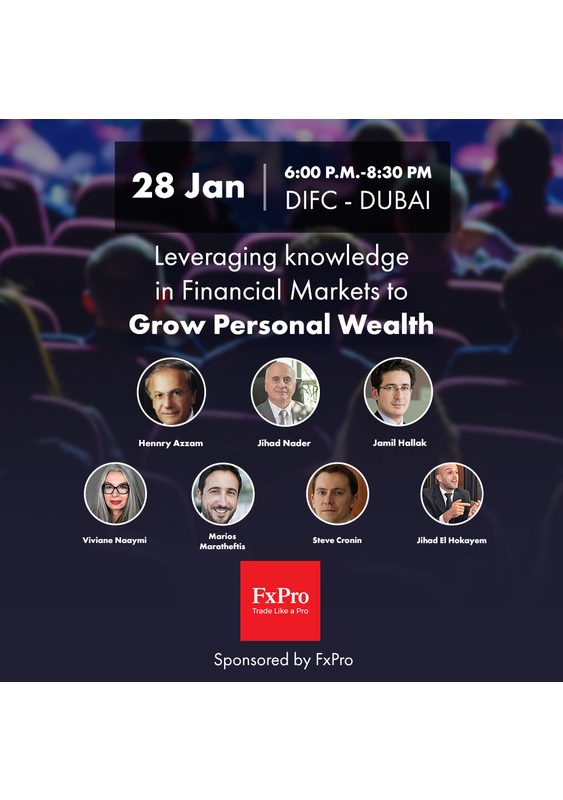 Leveraging knowledge in Financial Markers to Grow Personal Wealth 