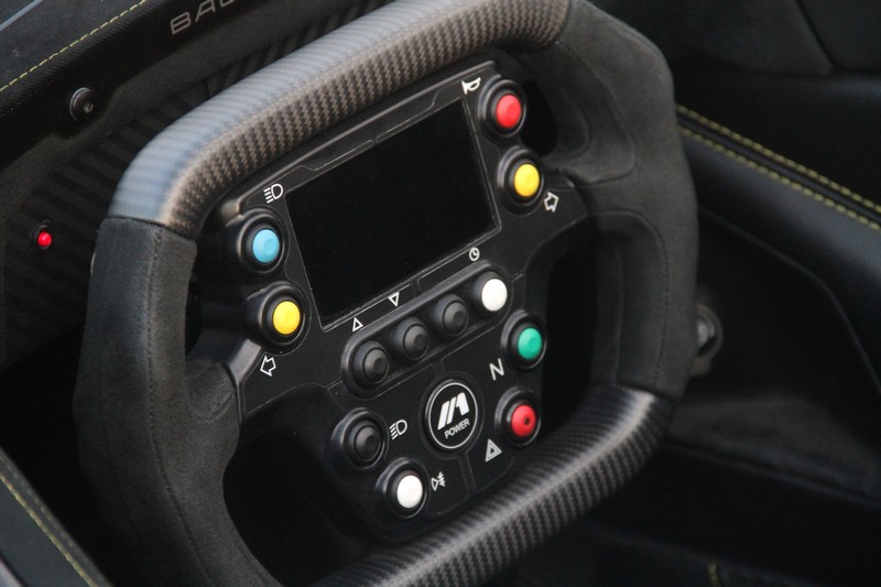 BEASTS F1 Car Shows