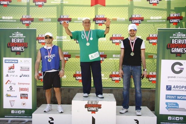 7th Beirut Corporate Games Day 2