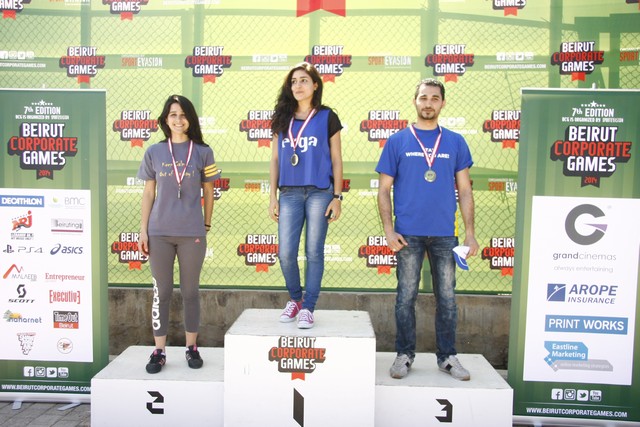 7th Beirut Corporate Games Day 2