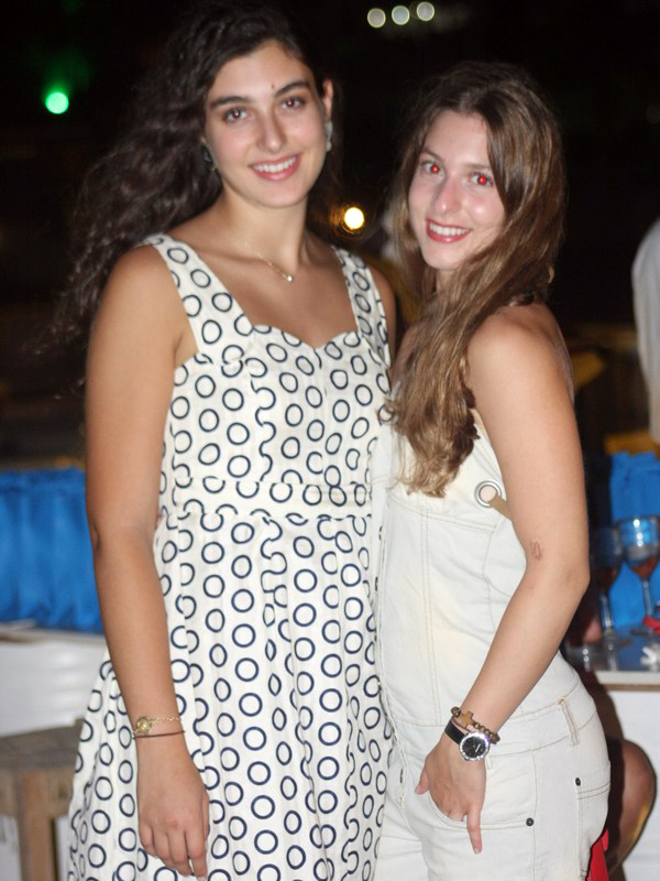 Beirut Fitness Turns 2 and Launches its Blog