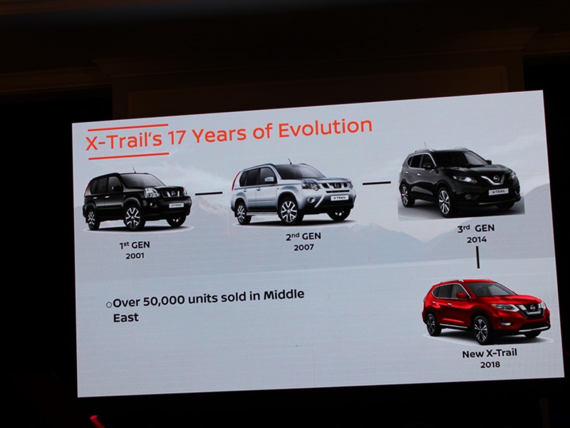 New Nissan X-Trail 2018 Launch