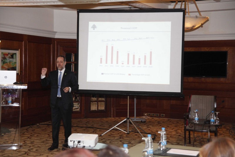 Platform Horizon-The Financial Situation talk in Lebanon