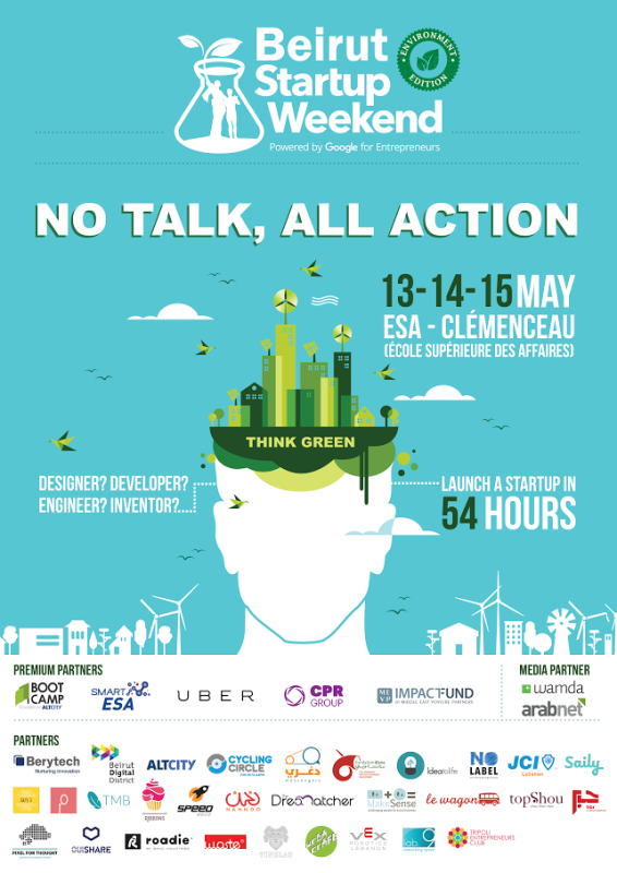 Beirut Startup Weekend - Environment Edition