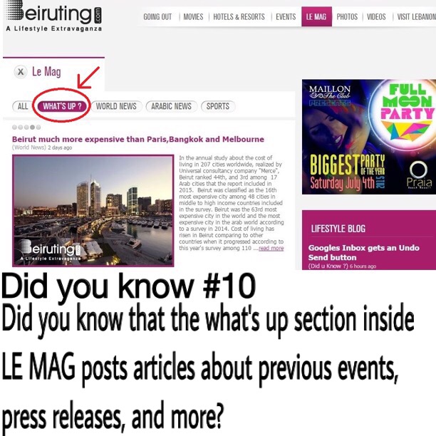 Things You Didn't Know about Beiruting.com