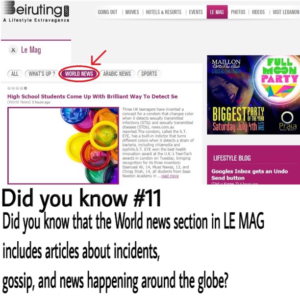 Things You Didn't Know about Beiruting.com