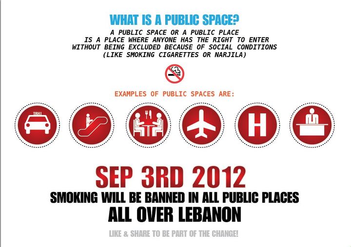 Sep 3rd 2012: smoking will be banned in all public places all over Lebanon!!