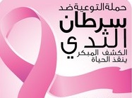 Annual Use of Mammogram