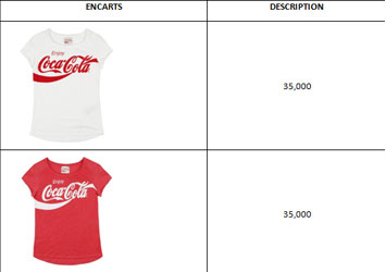 Bershka Presents New Licensed Tops That Will Make A Splash Like Coca Cola