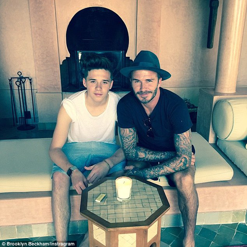 David Beckham turns 40