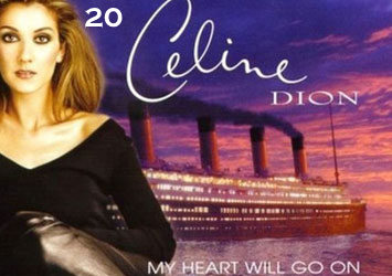 Interesting facts about Titanic