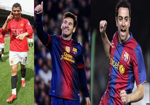 Cristiano Ronaldo to be world's best-paid player