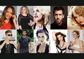 Highest Paid Celebrities