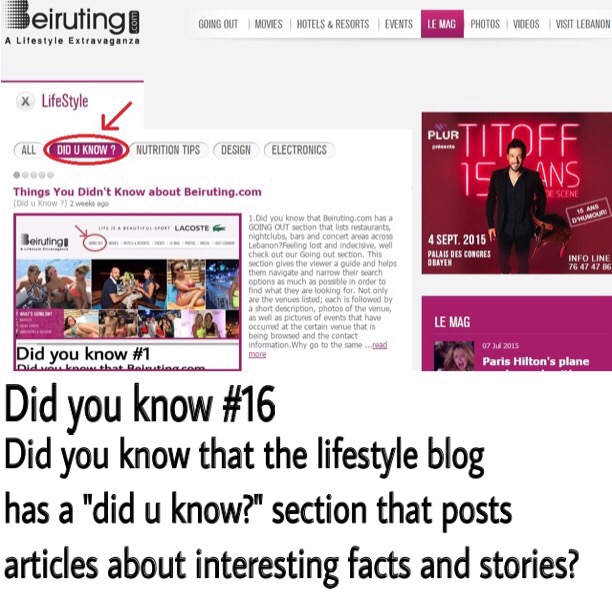 Things You Didn't Know about Beiruting.com