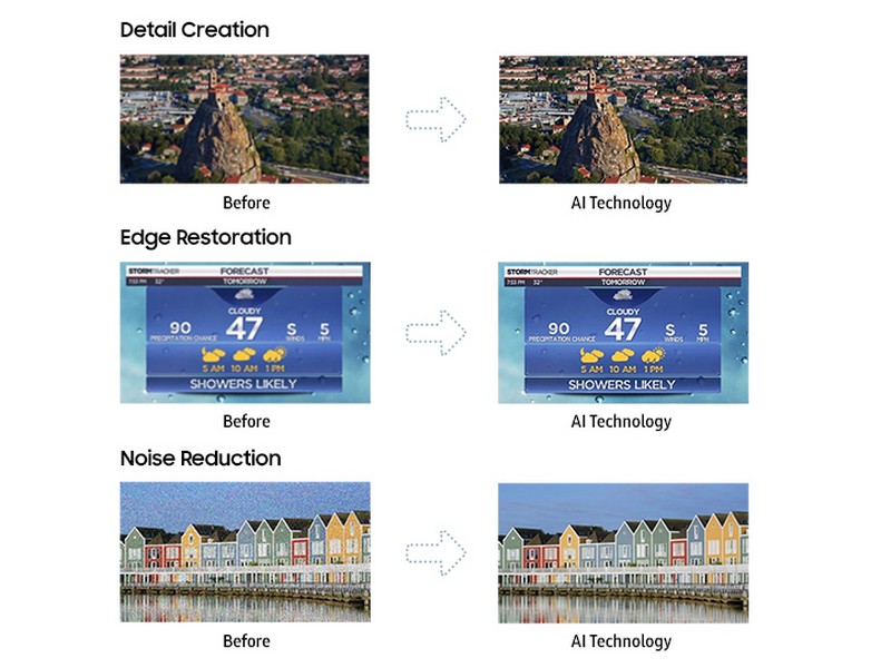 Samsung’s AI Technology Transforms Any Video Content Into 8K