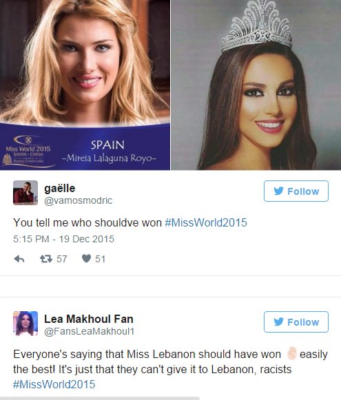 Miss World 2015: Miss Lebanon should Have won but ...