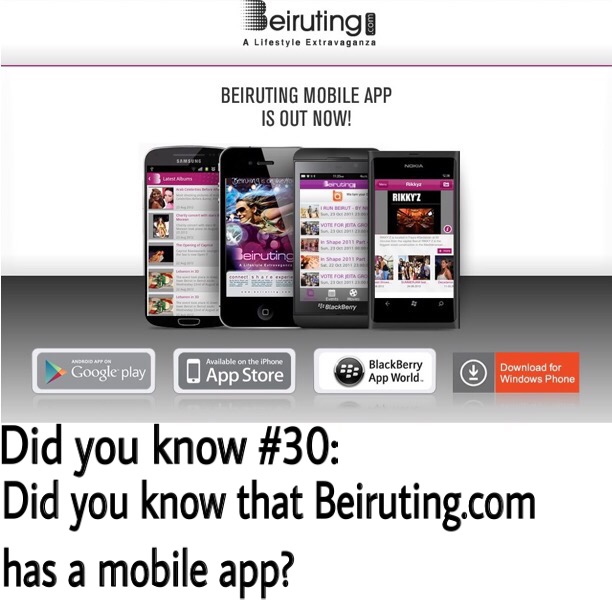 Things You Didn't Know about Beiruting.com