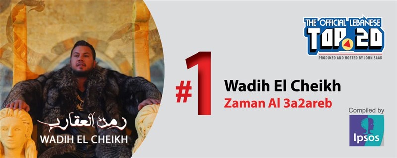 Wadih El Cheikh Leads OLT20 This week 