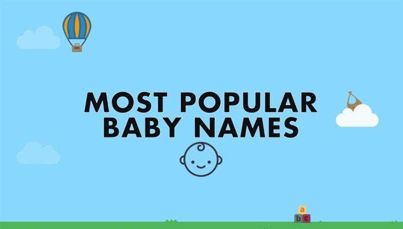 Most popular baby names of 2020