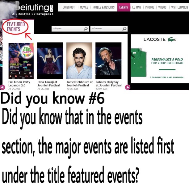 Things You Didn't Know about Beiruting.com