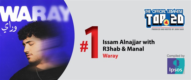 Jordanian teen singer Issam Al Najjar Leads OLT20 This week