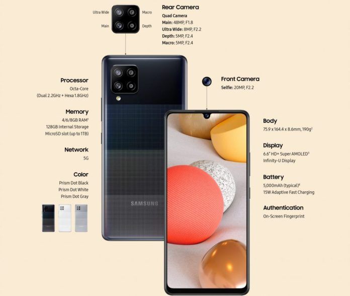 Samsung announces the cheapest smartphone that supports 5G networks