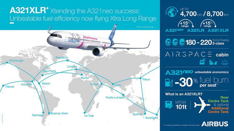MEA to become Airbus A321XLR Launch Customer