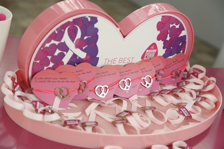 ABC went all pink for breast cancer awareness month Mission Pink raised funds, awareness and sparked the conversation