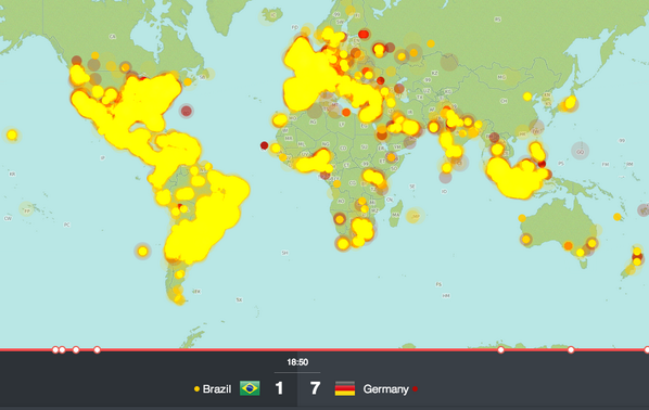 Brazil v Germany the most tweeted about sporting event in history