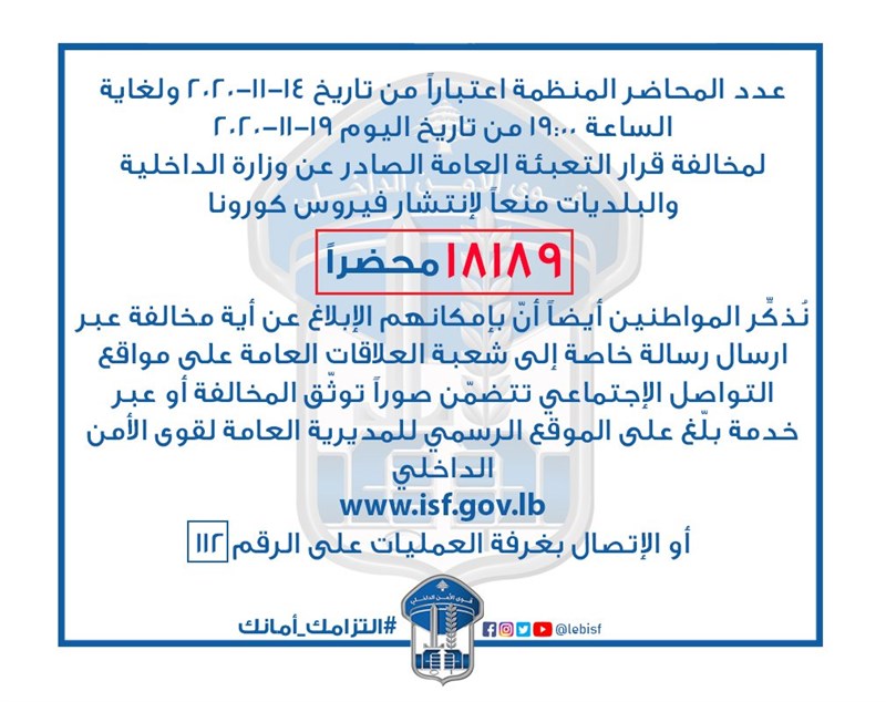 In Pictures: The total violations of the general mobilization decision 