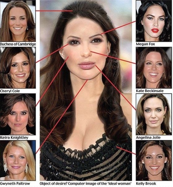 Is this the most beautifull woman in the world