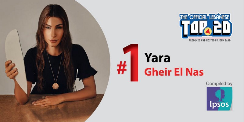 Yara leads OLT20 This week 