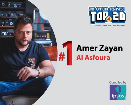 Amer Zayan leads OLT20 This week 