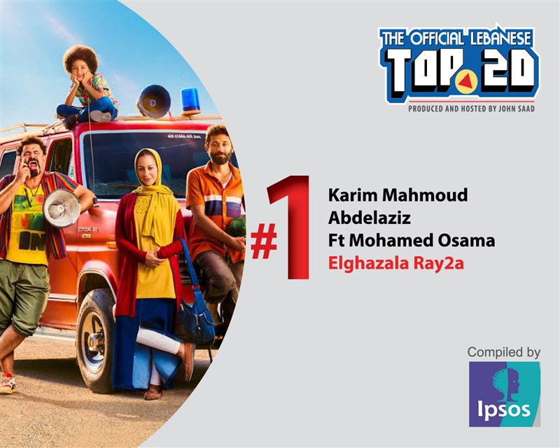 Karim Mahmoud Abdelaziz and Mohamed Osama Leads OLT20 this week