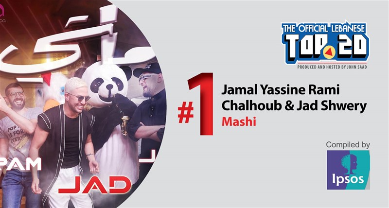 Jad Shwery Jamal Yassine and Rami Chalhoub leads OLT20 this week