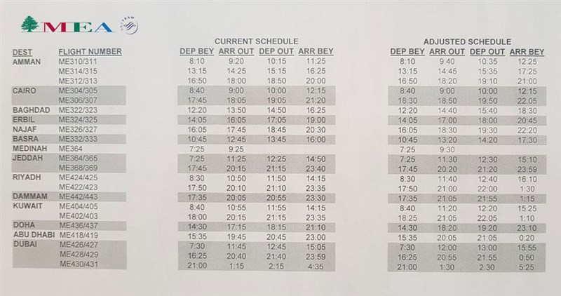 MEA reschedules its flights