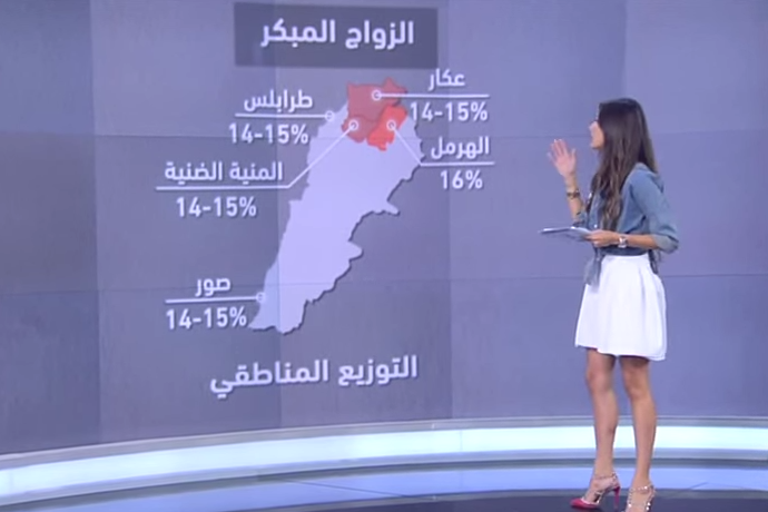 What is the percentage of Lebanese women who get married before the age of 18