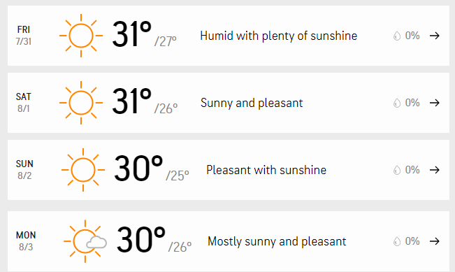 The weather condition for the coming days