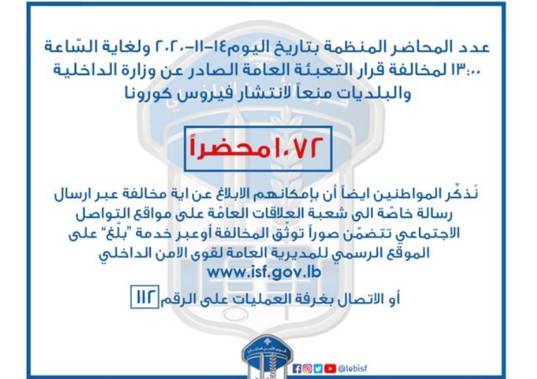In Pictures: Total violation records of the General Mobilization Resolution from today's date 14-11-2020