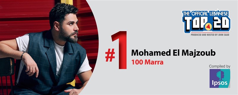 Mohamed El Majzoub Leads OLT20 This week 