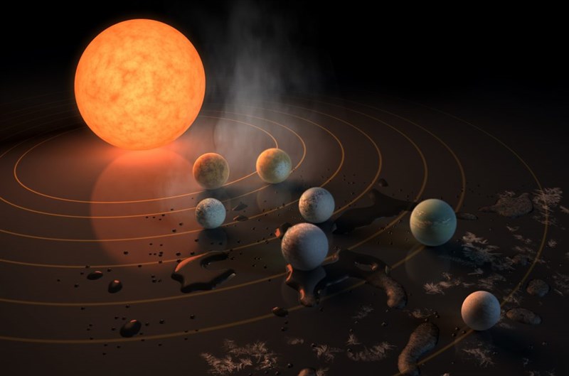 7 New Planets Discovered By NASA 