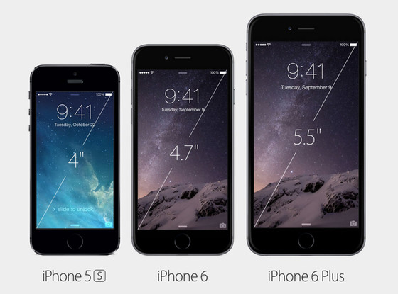 The 12 Best New Features of Apple s iPhone 6 Ranked by Importance